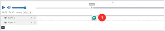 Element on Timeline